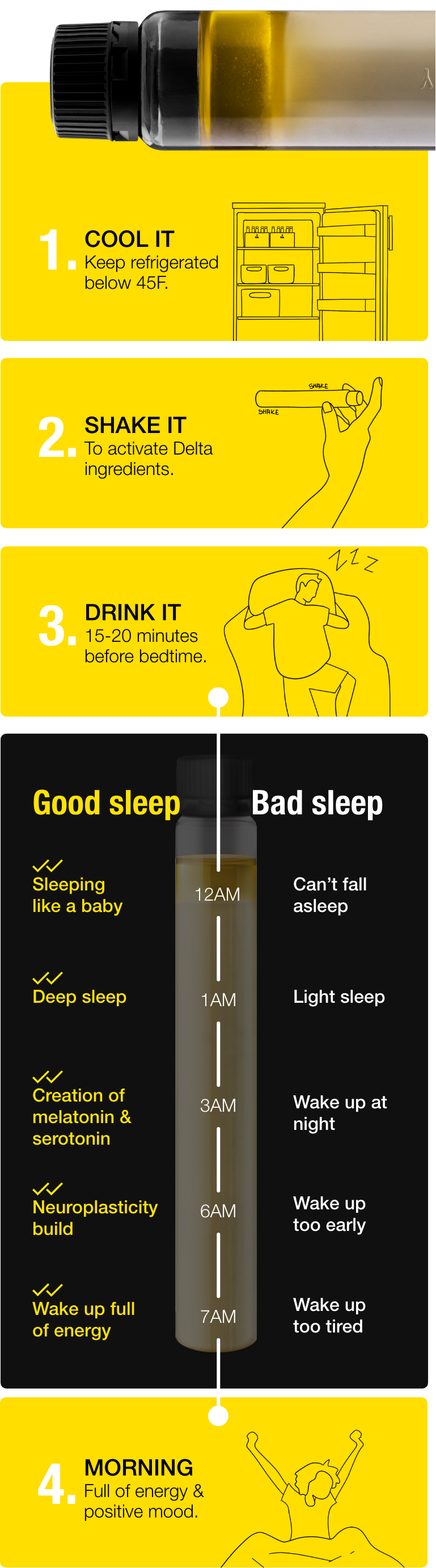 Directions for taking DELTA BrainLuxury and how it supports good sleep